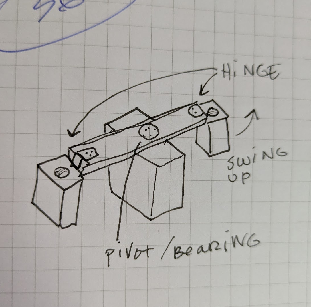 Diagram showing the casting setup. Description follows